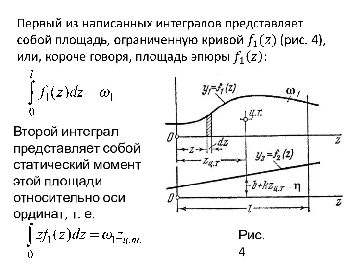 Рис.4 Второй интеграл представляет собой статический момент этой площади относительно оси ординат, т. е.