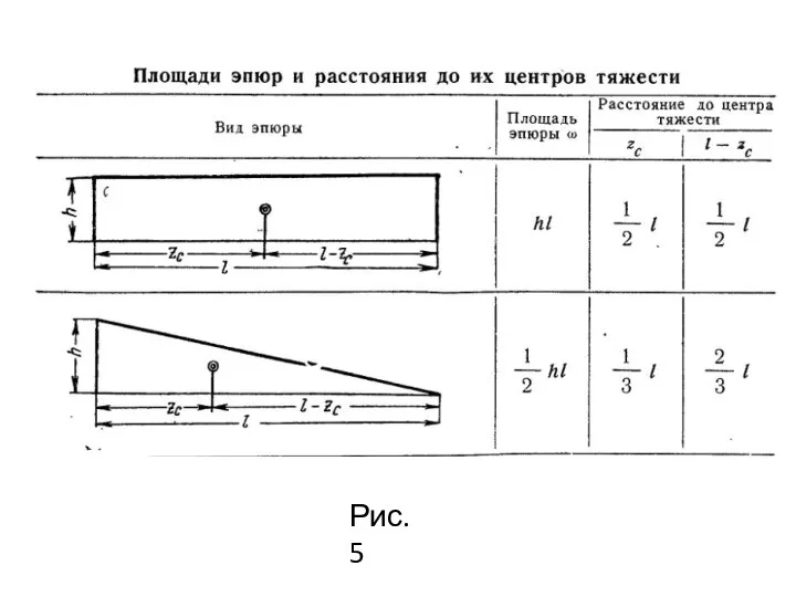 Рис.5