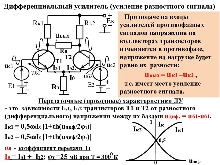 При подаче на входы усилителей противофазных сигналов напряжения на коллекторах транзисторов