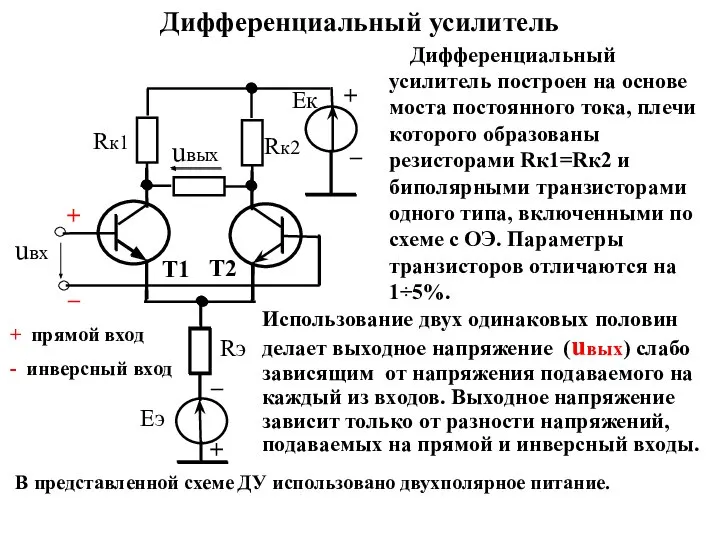 Дифференциальный усилитель + ‒ + ‒ ‒ + Дифференциальный усилитель построен