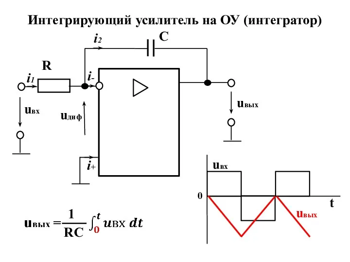 Интегрирующий усилитель на ОУ (интегратор)