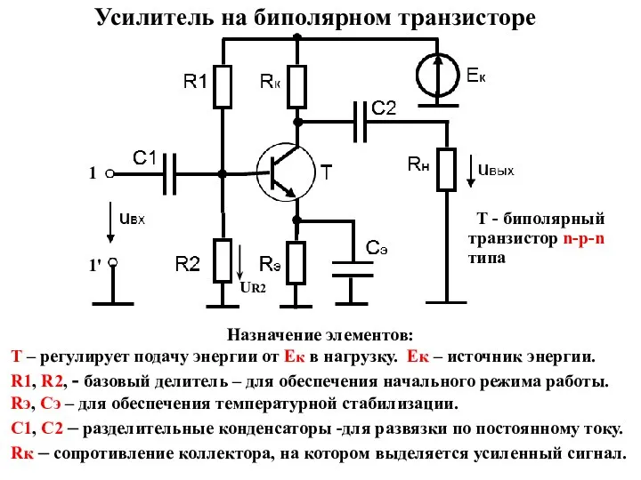 Усилитель на биполярном транзисторе Назначение элементов: Т – регулирует подачу энергии