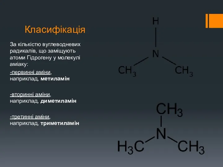 Класифікація За кількістю вуглеводневих радикалів, що заміщують атоми Гідрогену у молекулі