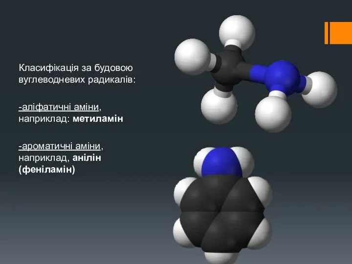 Класифікація за будовою вуглеводневих радикалів: -аліфатичні аміни, наприклад: метиламін -ароматичні аміни, наприклад, анілін (феніламін)