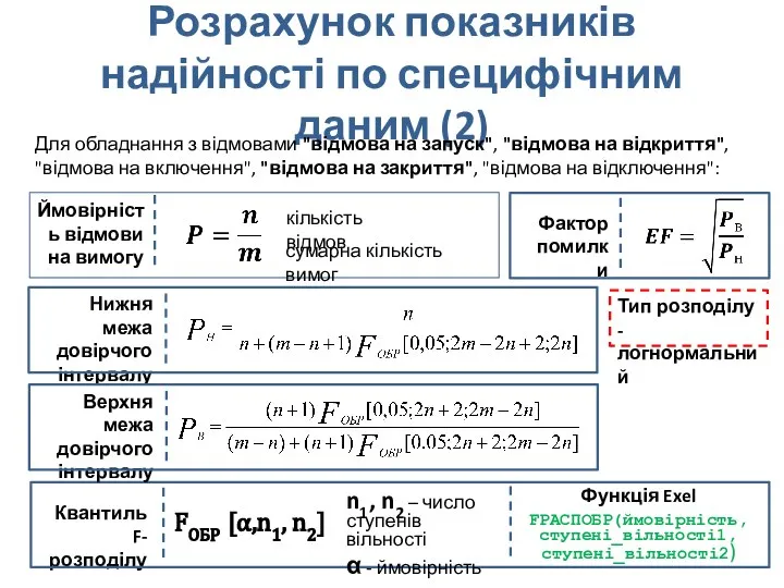 Розрахунок показників надійності по специфічним даним (2) Для обладнання з відмовами