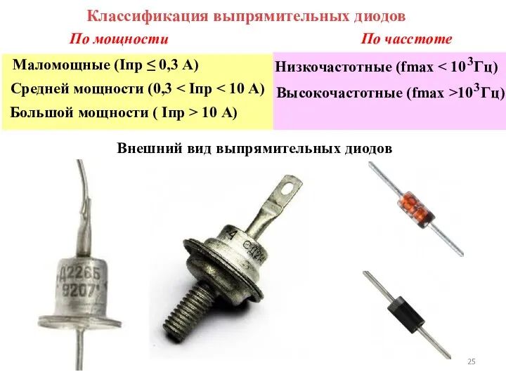 Классификация выпрямительных диодов По мощности Маломощные (Iпр ≤ 0,3 А) Средней