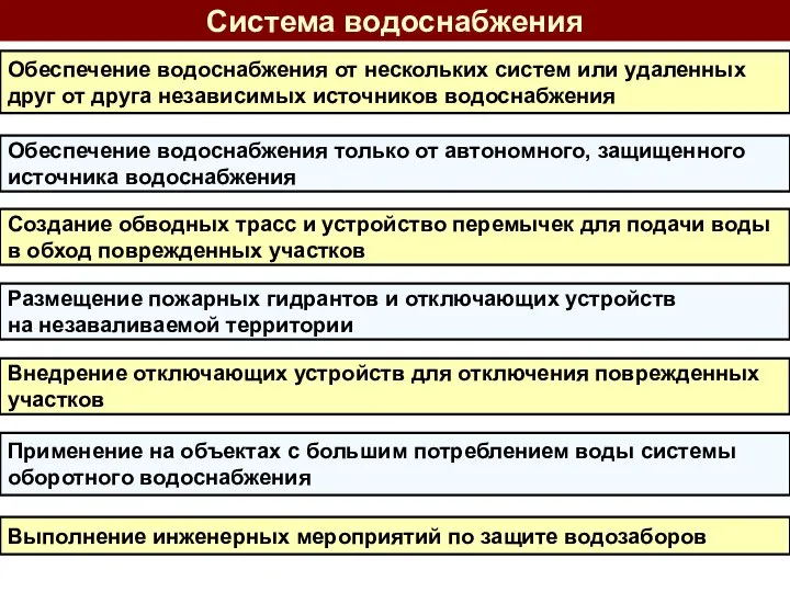 Обеспечение водоснабжения от нескольких систем или удаленных друг от друга независимых