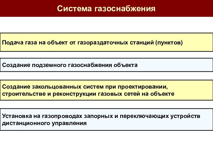 Система газоснабжения Подача газа на объект от газораздаточных станций (пунктов) Создание