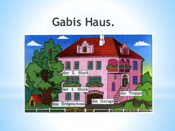 Gabis Haus.