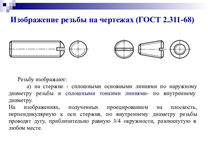 Изображение резьбы на чертежах (ГОСТ 2.311-68) Резьбу изображают: а) на стержне