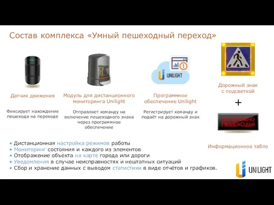 Состав комплекса «Умный пешеходный переход» Информационное табло Датчик движения Фиксирует нахождение