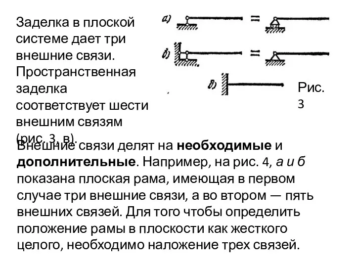 Рис.3 Заделка в плоской системе дает три внешние связи. Пространственная заделка