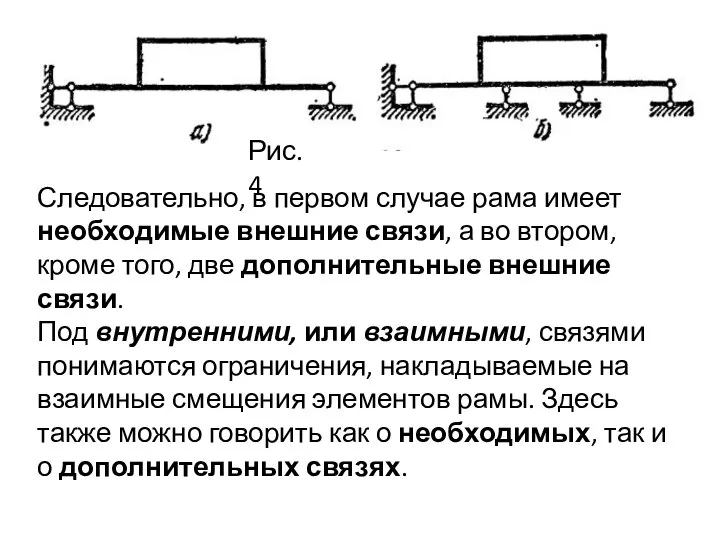 Рис.4 Следовательно, в первом случае рама имеет необходимые внешние связи, а