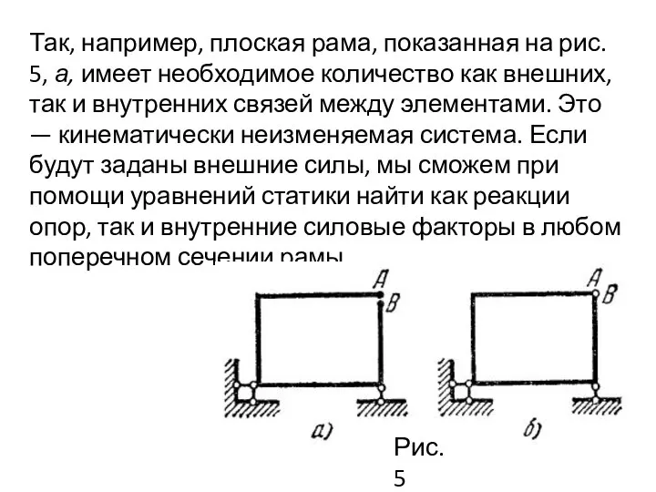 Так, например, плоская рама, показанная на рис. 5, а, имеет необходимое