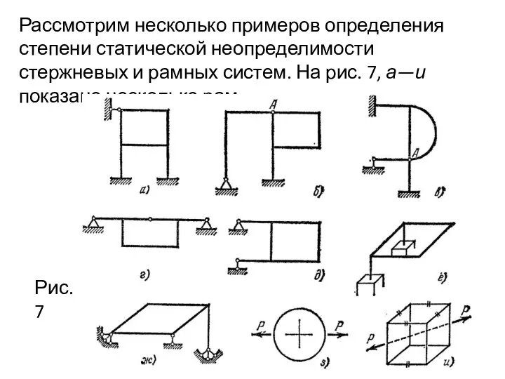 Рассмотрим несколько примеров определения степени статической неопределимости стержневых и рамных систем.