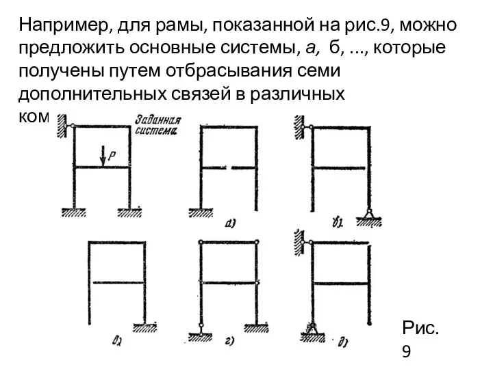 Например, для рамы, показанной на рис.9, можно предложить основные систе­мы, а,