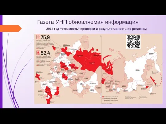 Газета УНП обновляемая информация 2017 год “стоимость” проверки и результативность по регионам