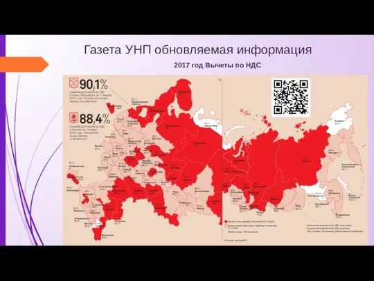 Газета УНП обновляемая информация 2017 год Вычеты по НДС