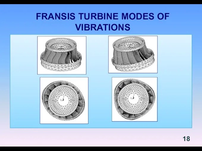 FRANSIS TURBINE MODES OF VIBRATIONS