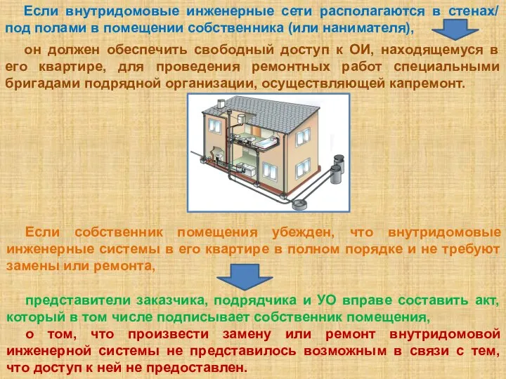 Если собственник помещения убежден, что внутридомовые инженерные системы в его квартире