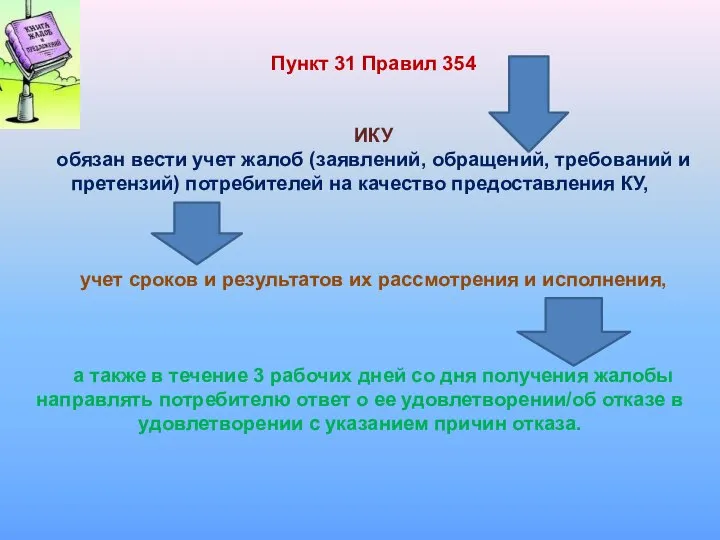 Пункт 31 Правил 354 ИКУ обязан вести учет жалоб (заявлений, обращений,