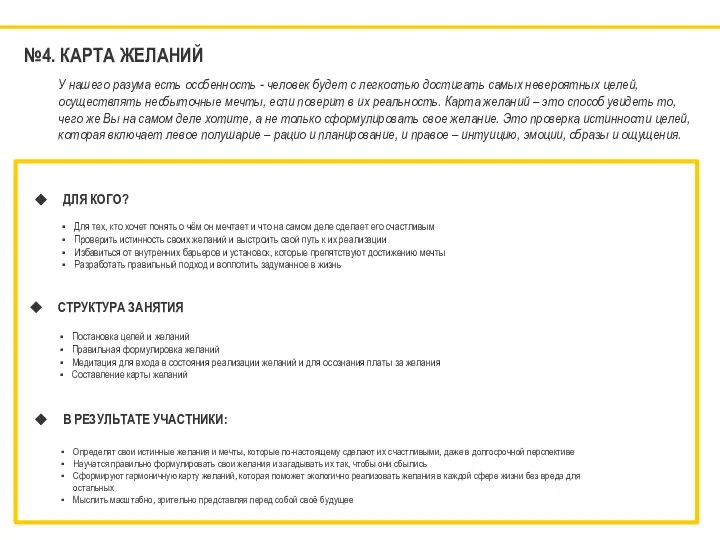 №4. КАРТА ЖЕЛАНИЙ ДЛЯ КОГО? Для тех, кто хочет понять о