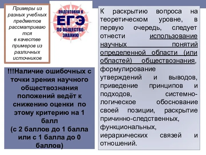 К раскрытию вопроса на теоретическом уровне, в первую очередь, следует отнести