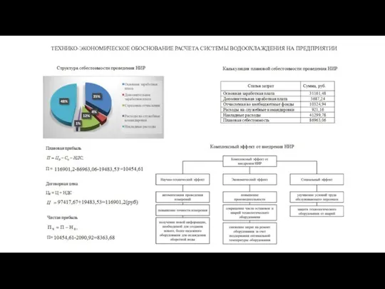 ТЕХНИКО-ЭКОНОМИЧЕСКОЕ ОБОСНОВАНИЕ РАСЧЕТА СИСТЕМЫ ВОДООХЛАЖДЕНИЯ НА ПРЕДПРИЯТИИ