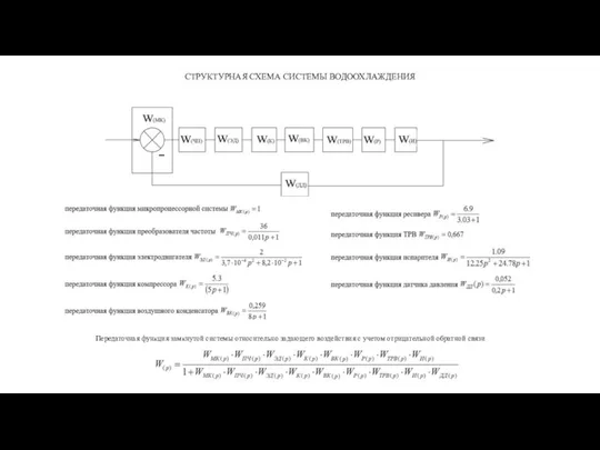 СТРУКТУРНАЯ СХЕМА СИСТЕМЫ ВОДООХЛАЖДЕНИЯ Передаточная функция замкнутой системы относительно задающего воздействия с учетом отрицательной обратной связи