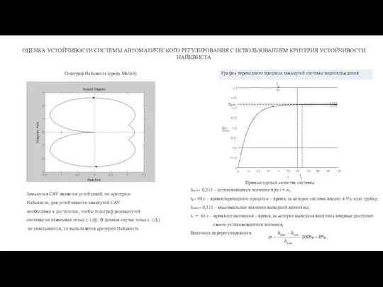 ОЦЕНКА УСТОЙЧИВОСТИ СИСТЕМЫ АВТОМАТИЧЕСКОГО РЕГУЛИРОВАНИЯ С ИСПОЛЬЗОВАНИЕМ КРИТЕРИЯ УСТОЙЧИВОСТИ НАЙКВИСТА Годограф