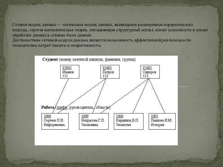 Сетевая модель данных — логическая модель данных, являющаяся расширением иерархического подхода,