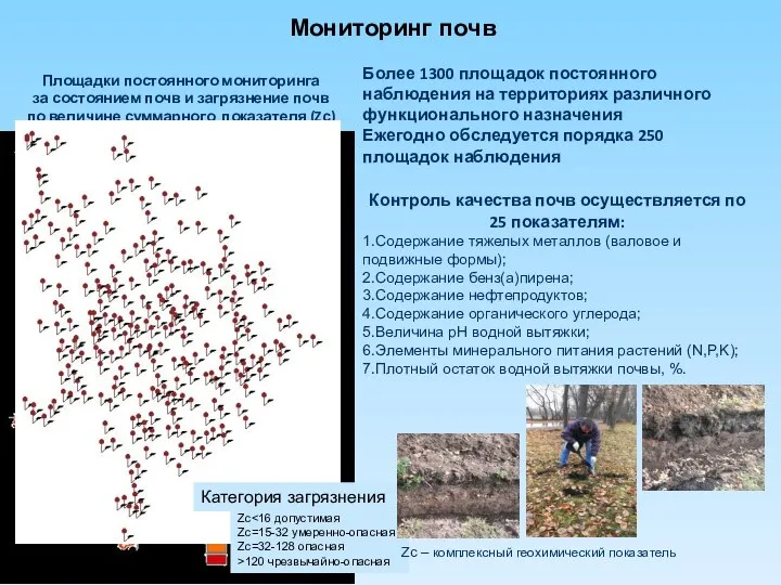 Более 1300 площадок постоянного наблюдения на территориях различного функционального назначения Ежегодно