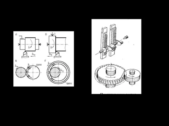 Фрезерование валов Протягивание валов