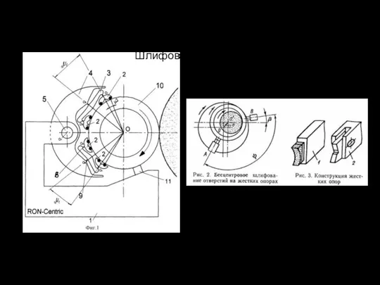 Шлифование на жестких опорах