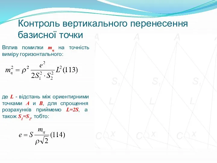 Контроль вертикального перенесення базисної точки Вплив помилки mц на точність виміру