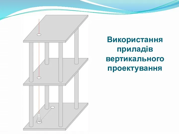 Використання приладів вертикального проектування