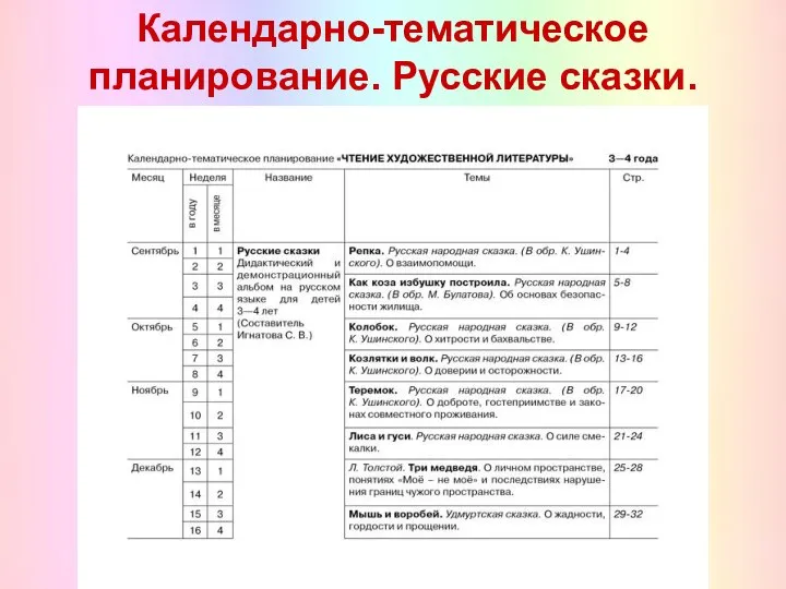 Календарно-тематическое планирование. Русские сказки.