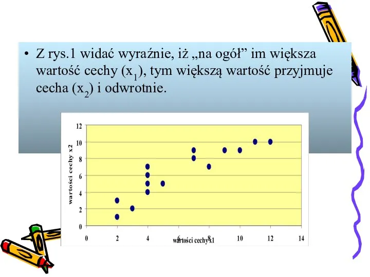 Z rys.1 widać wyraźnie, iż „na ogół” im większa wartość cechy