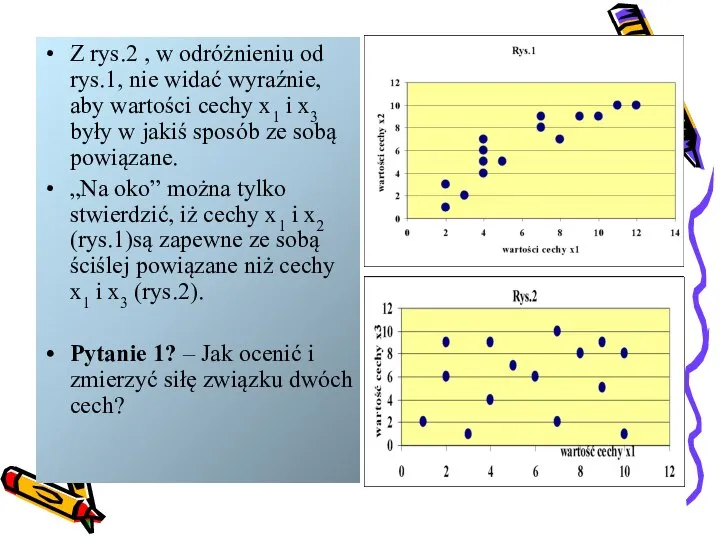 Z rys.2 , w odróżnieniu od rys.1, nie widać wyraźnie, aby