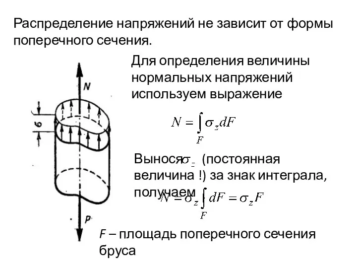 Распределение напряжений не зависит от формы поперечного сечения. Для определения величины