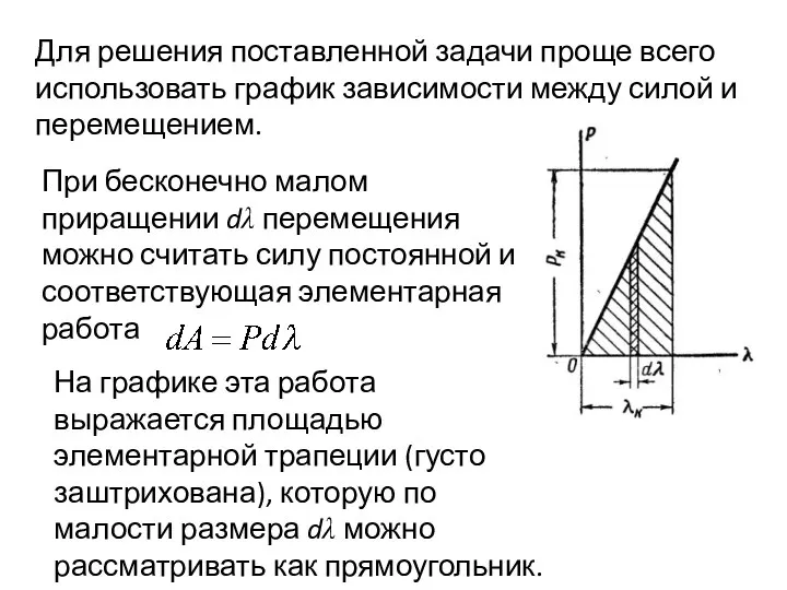 Для решения поставленной задачи проще всего использовать график зависимости между силой