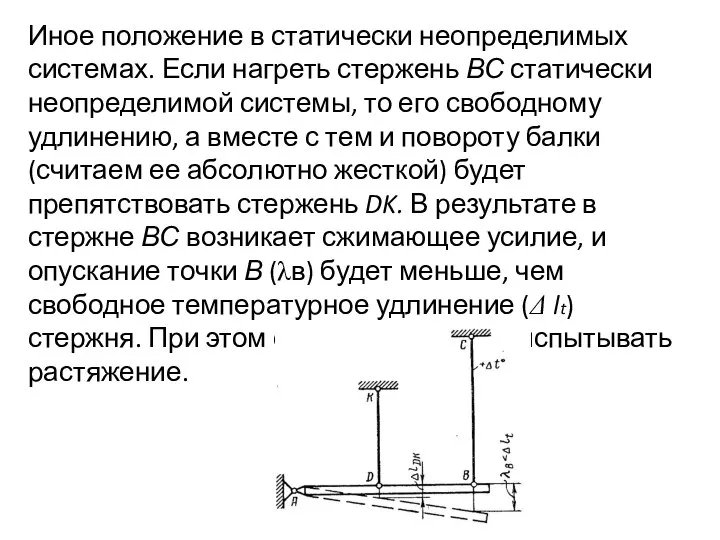 Иное положение в статически неопределимых системах. Если нагреть стержень ВС статически