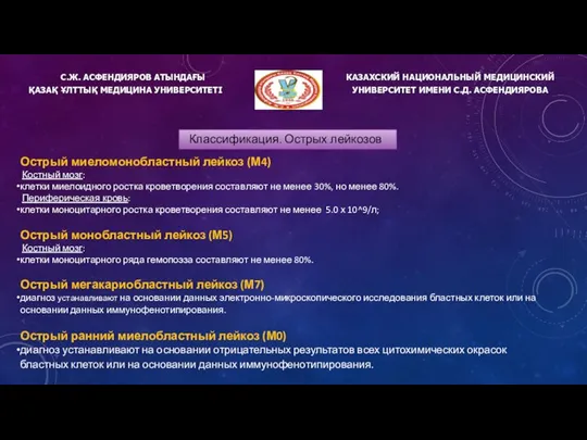 С.Ж. АСФЕНДИЯРОВ АТЫНДАҒЫ ҚАЗАҚ ҰЛТТЫҚ МЕДИЦИНА УНИВЕРСИТЕТІ КАЗАХСКИЙ НАЦИОНАЛЬНЫЙ МЕДИЦИНСКИЙ УНИВЕРСИТЕТ