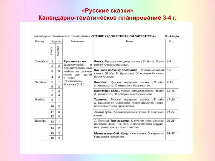 «Русские сказки» Календарно-тематическое планирование 3-4 г.