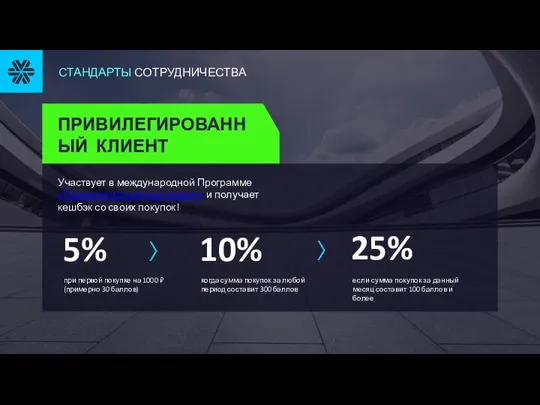 СТАНДАРТЫ СОТРУДНИЧЕСТВА ПРИВИЛЕГИРОВАННЫЙ КЛИЕНТ если сумма покупок за данный месяц составит