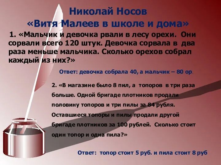 Николай Носов «Витя Малеев в школе и дома» 1. «Мальчик и