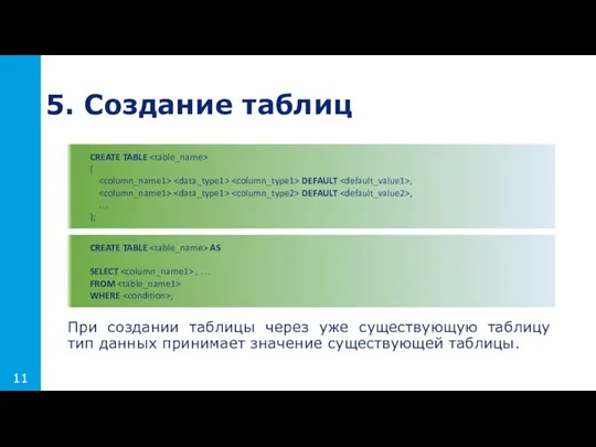 При создании таблицы через уже существующую таблицу тип данных принимает значение