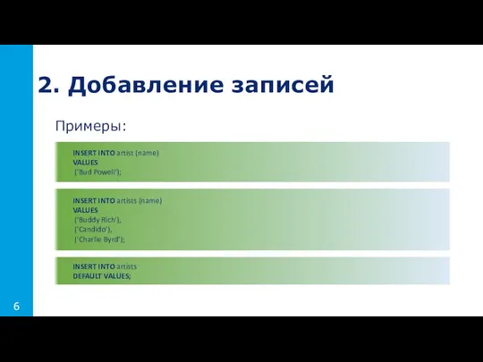 Примеры: 2. Добавление записей 6 INSERT INTO artist (name) VALUES ('Bud