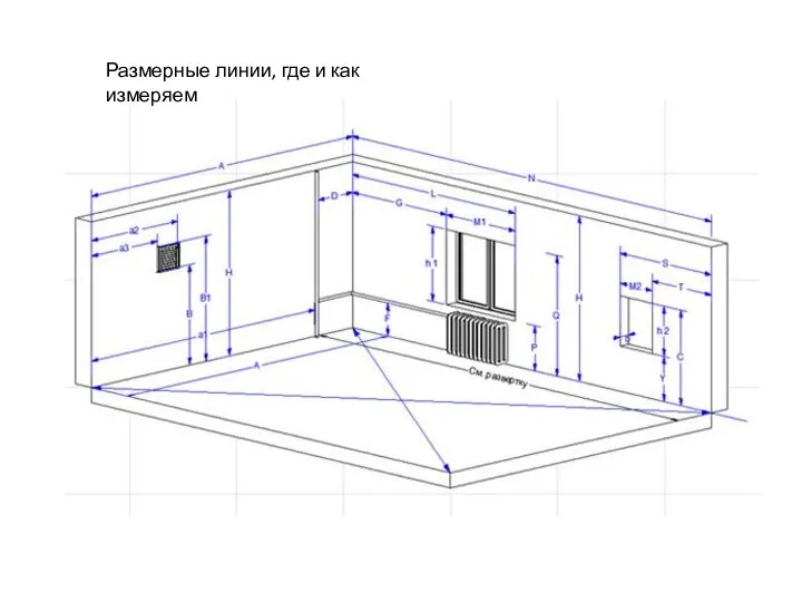 Размерные линии, где и как измеряем