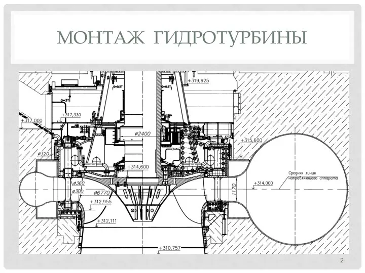 МОНТАЖ ГИДРОТУРБИНЫ